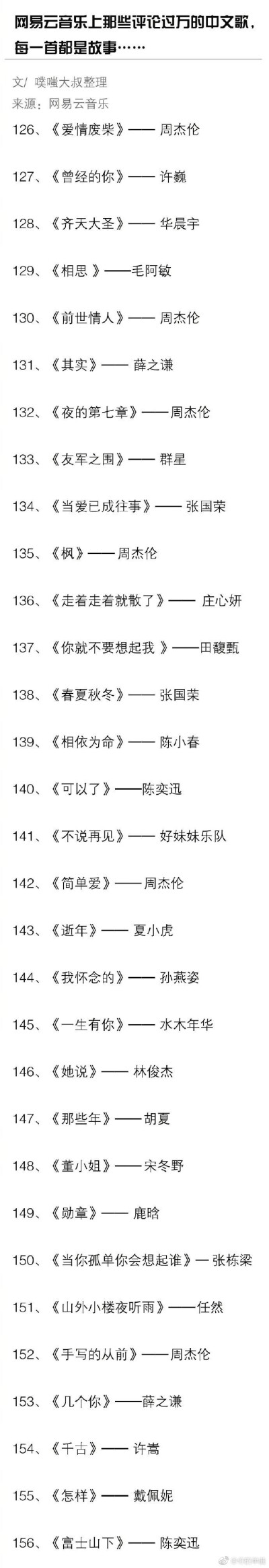 网易云音乐上那些评论过万的中文歌（TOP250），每一首歌都是一个故事！ ​ ​​​​