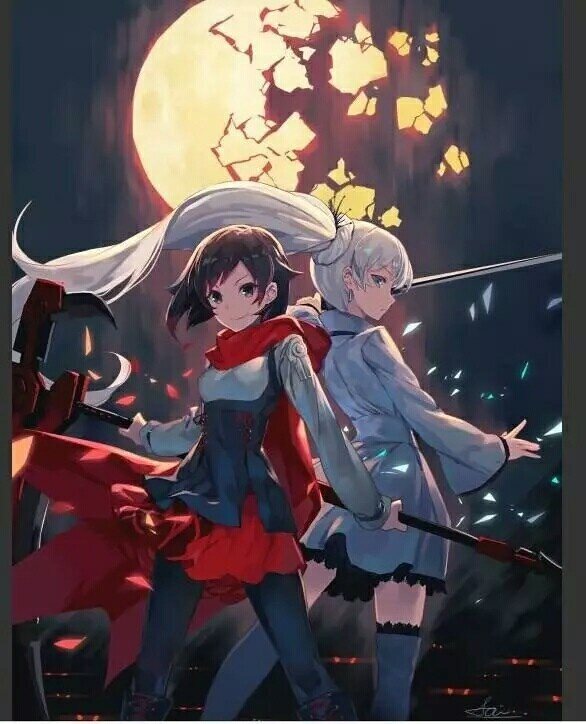 RWBY