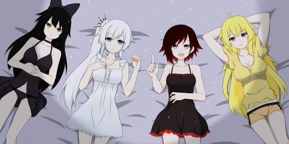 RWBY