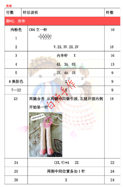 结婚娃娃 蓝西装粉公主裙