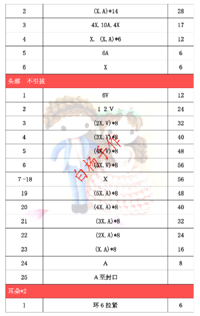 结婚娃娃 蓝西装粉公主裙