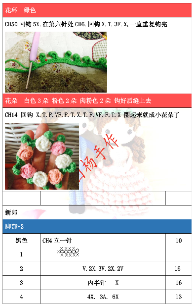 结婚娃娃 蓝西装粉公主裙