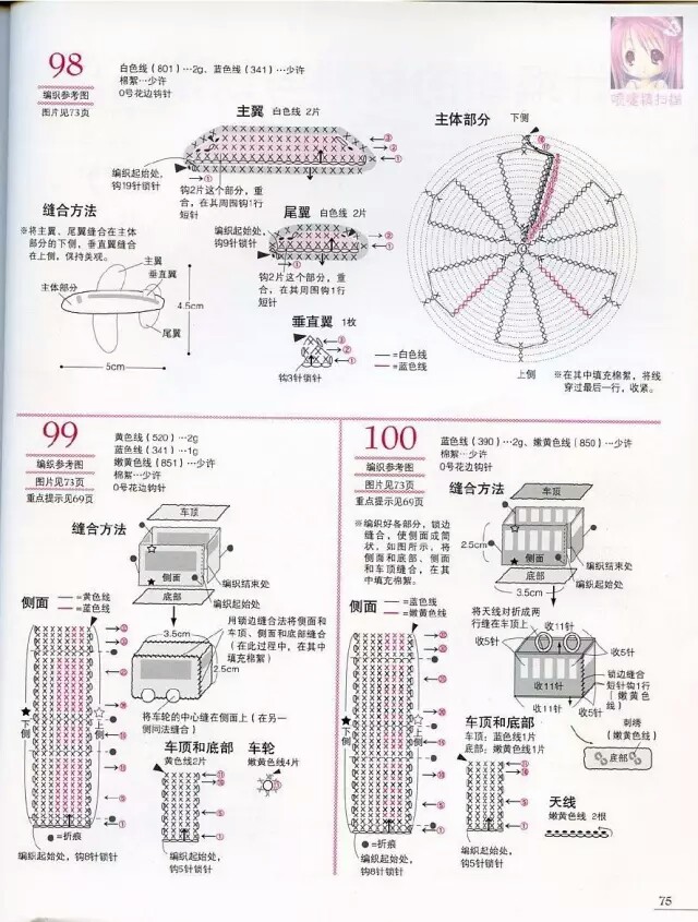 飞机汽车