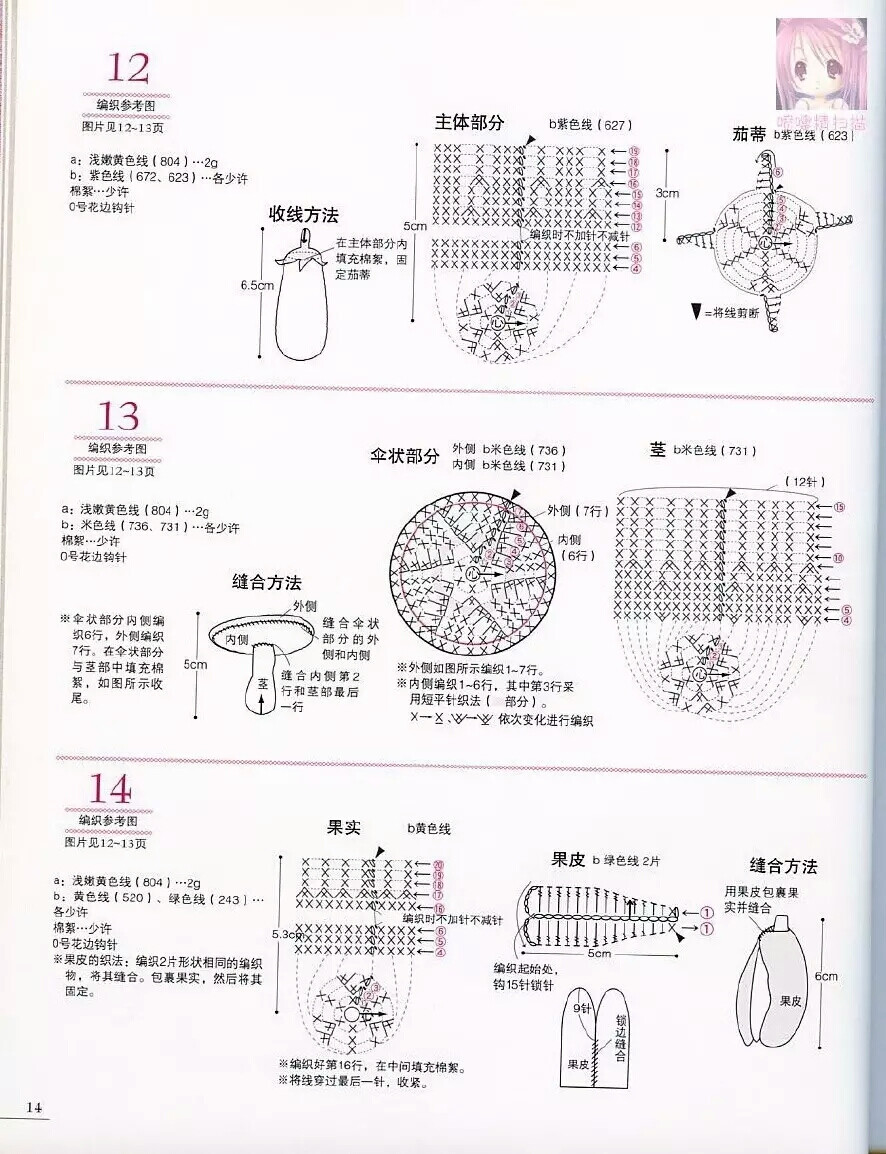 茄子香菇玉米