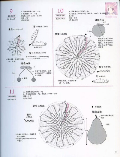 苹果樱桃梨