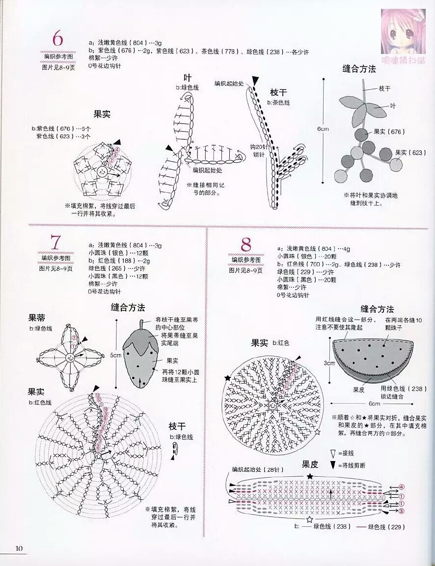 葡萄草莓西瓜