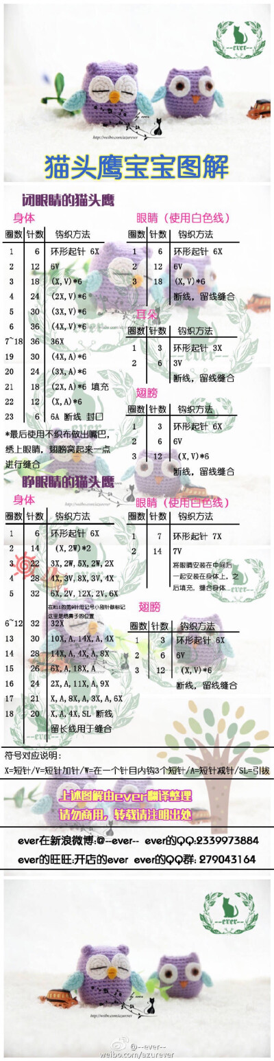 迷恋上了猫头鹰，现学现卖钩了一个