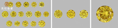 合成黄色钻石的处理及分析