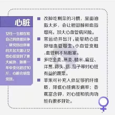 女生如何保养8大脆弱部分 为自己收着吧