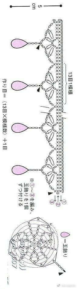 短颈链项链