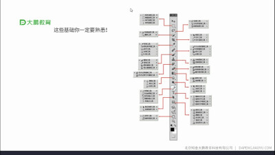 20170903
工具栏