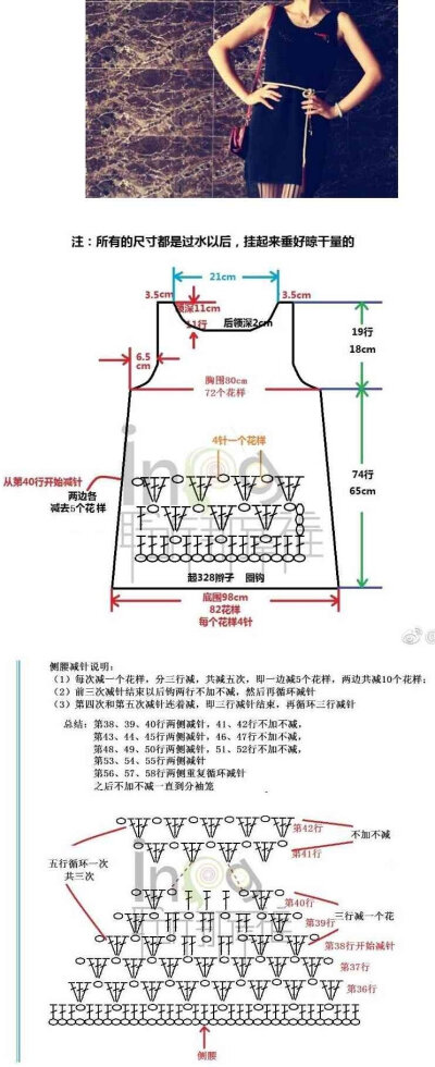 图解