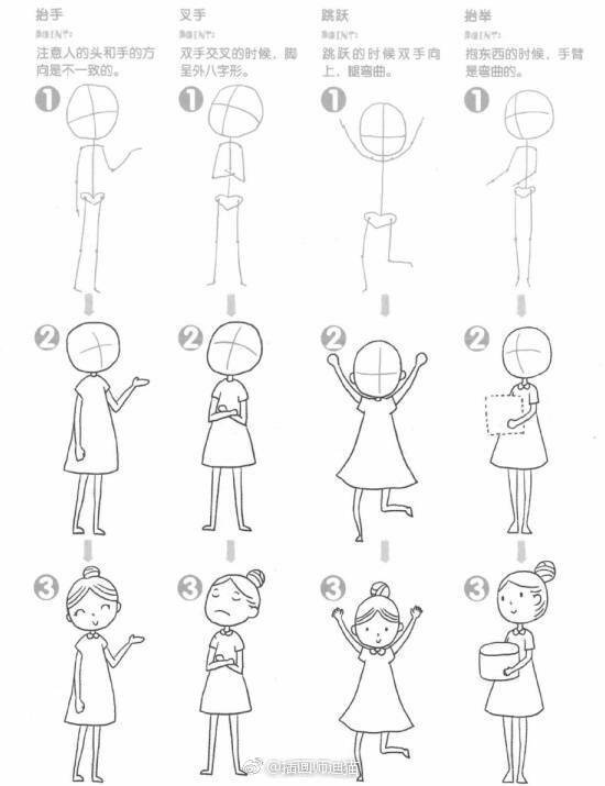 简笔画人物教程