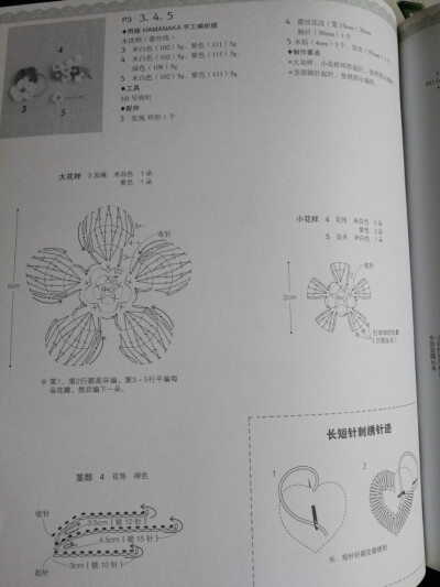 花饰