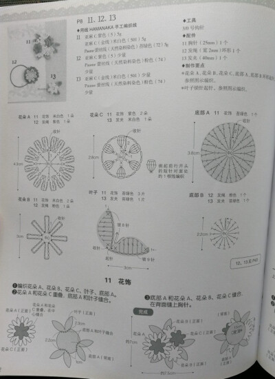 花饰