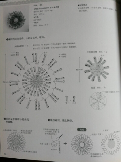 花饰