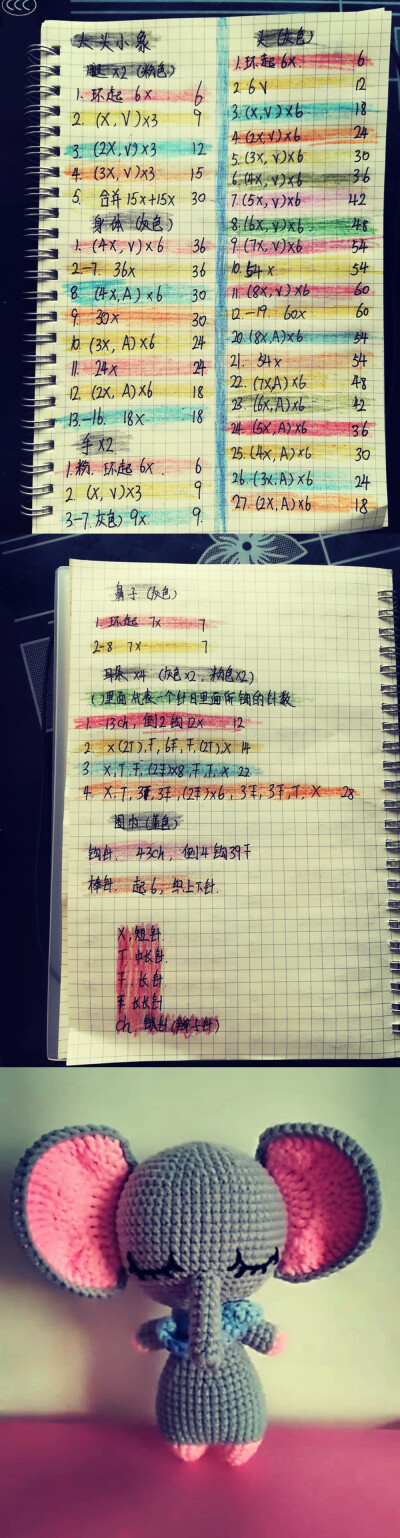 大头小象