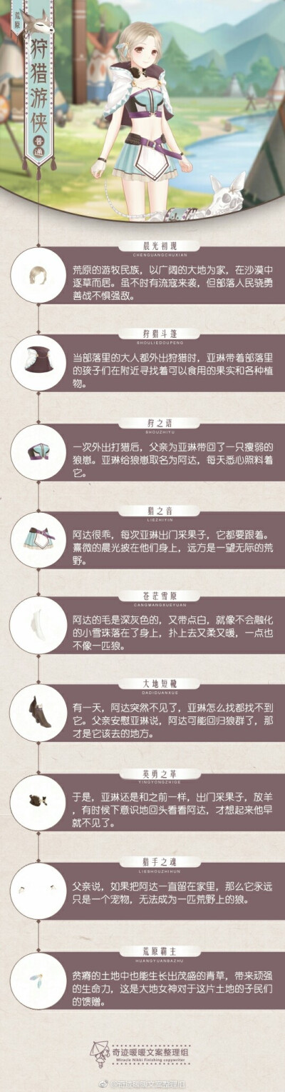 狩猎游侠普通文案