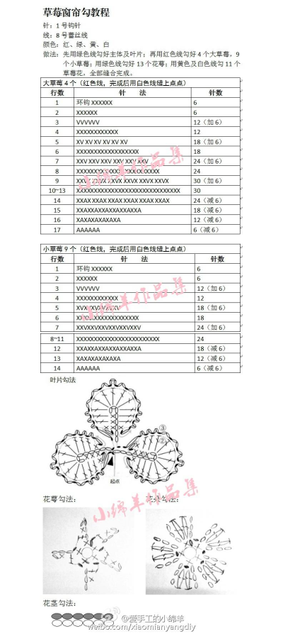 草莓花链（3-3）