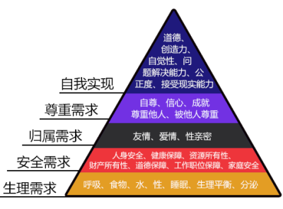 慧成长情商教育