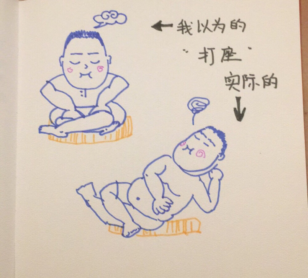 我以为的和实际的