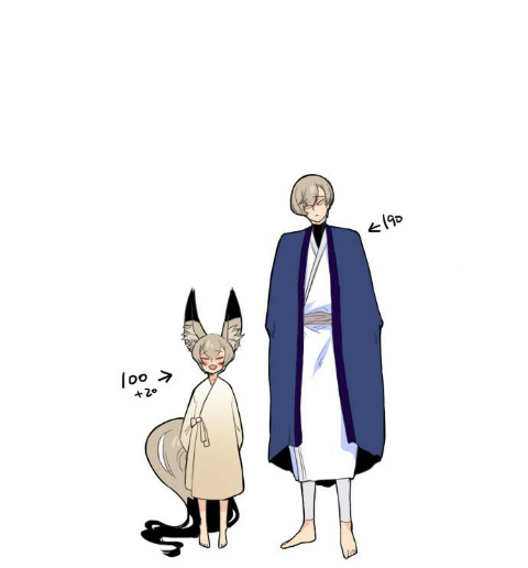 狐狸的枷锁