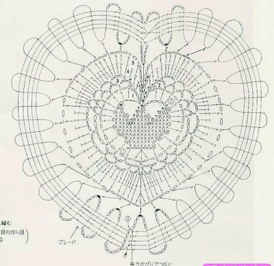 图解