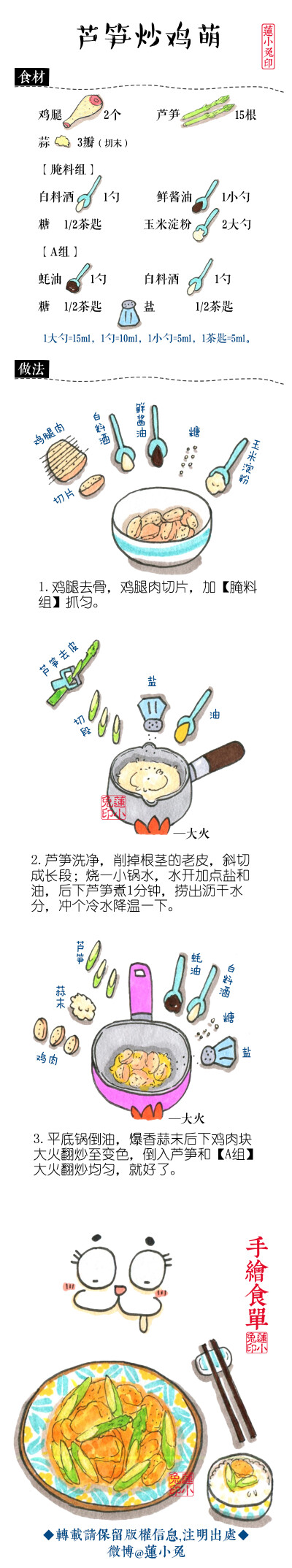 【芦笋炒鸡萌】这个菜呢，超级鸡肉嫩滑！！！汤汁味道特别好！芦笋脆嫩吃着非常爽口！简单快手哦！