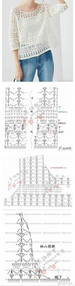 图解