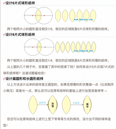 球形设计（6、8片）