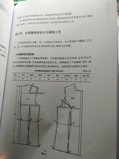 西装款式图