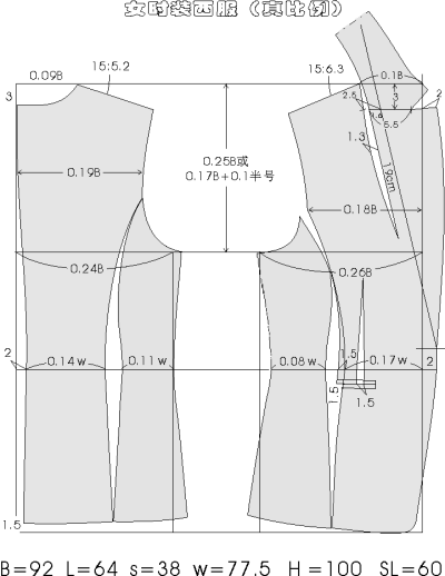 西装打版