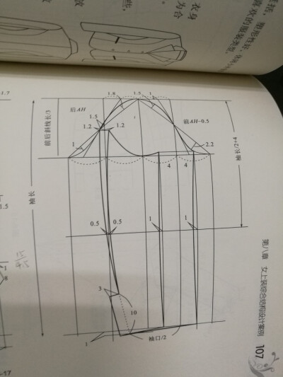 西装打版