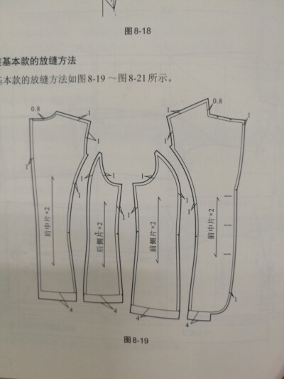 西装打版