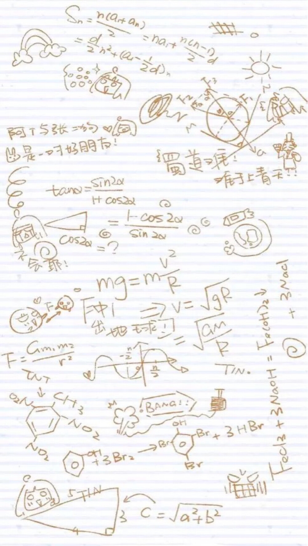 数学书手机壁纸图片