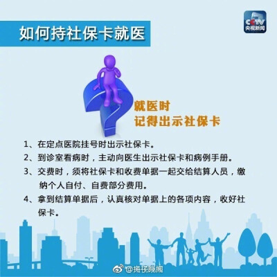 【社?？ǖ挠猛荆阏娴那宄?？】近日，据人社部消息，我国已发出第10亿张社保卡，未来将人手一张。社保卡的用途在102项典型应用中，全国平均已经开通80%，预计年底全部开通。你的社?？ㄊ遣皇谴蠖嗍奔涠荚凇八缶酢? data-iid=