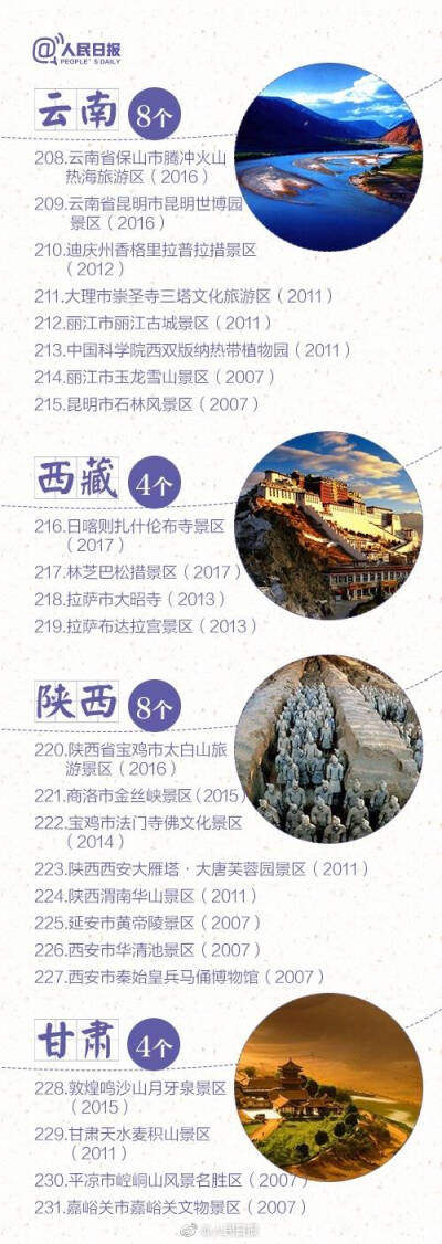 目的地 - 高清图片，堆糖，美图壁纸兴趣社区