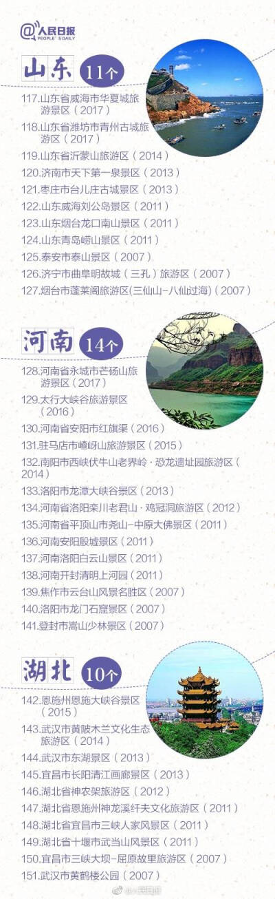 目的地 - 高清图片，堆糖，美图壁纸兴趣社区
