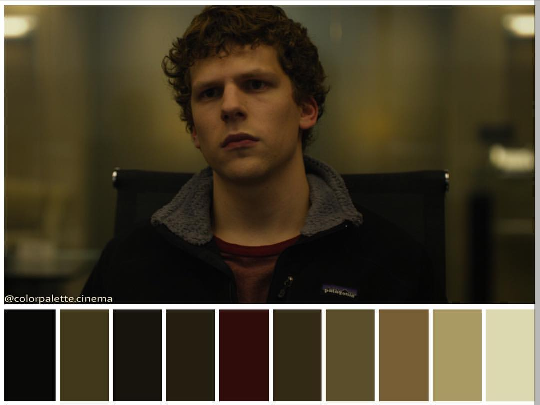 “The Social Network”(2010)
《社交网络》