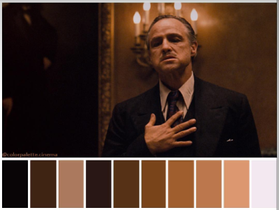 “The Godfather Part.Ⅰ”(1972)
《教父1》