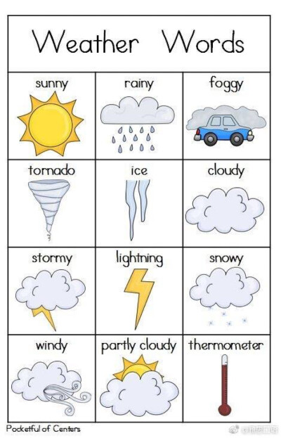 Weather Words