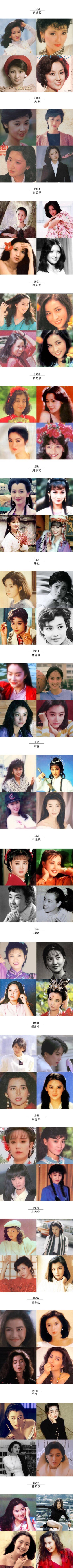 120位华人女星（1950－1980年出生年份排序）