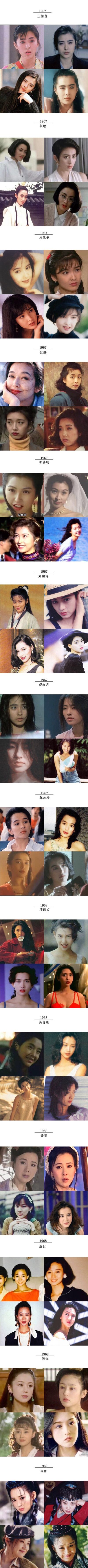 120位华人女星（1950－1980年出生年份排序）