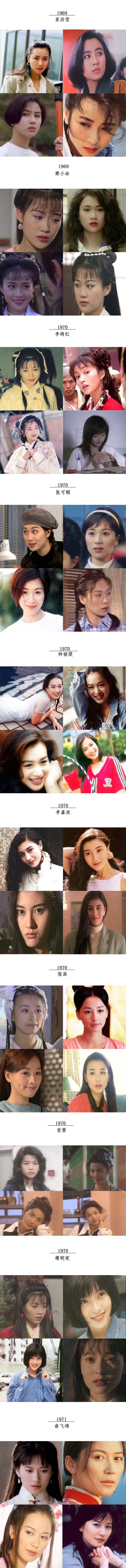 120位华人女星（1950－1980年出生年份排序）