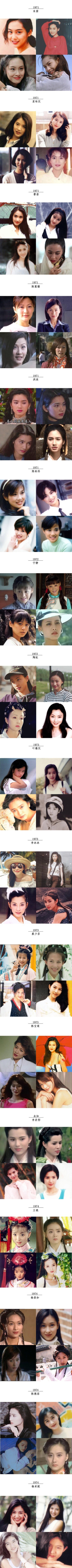 120位华人女星（1950－1980年出生年份排序）