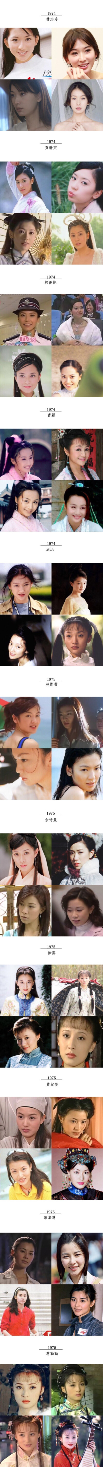 120位华人女星（1950－1980年出生年份排序）