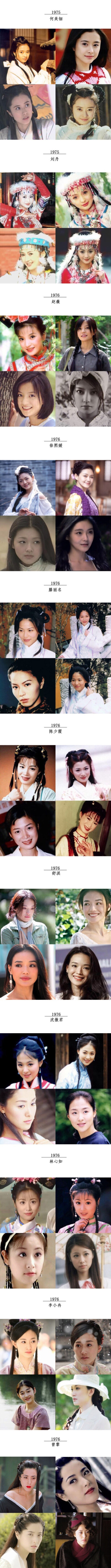 120位华人女星（1950－1980年出生年份排序）