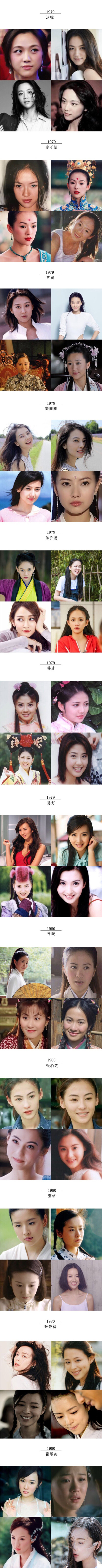 120位华人女星（1950－1980年出生年份排序）