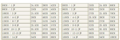 童装尺码表