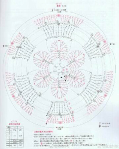 口金包绿色大花2